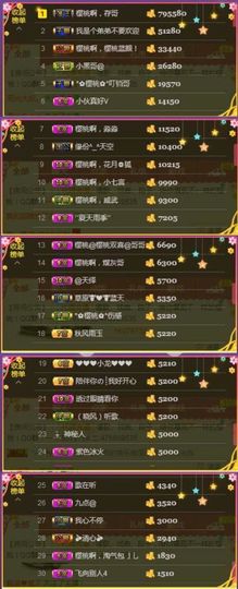 樱桃要忙几天主播照片
