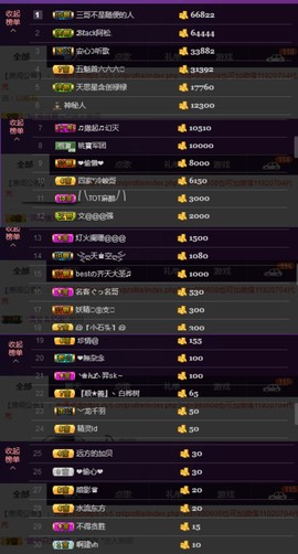 水蜜桃感恩有你主播照片