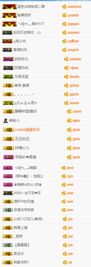 9293★哼哼李休主播照片