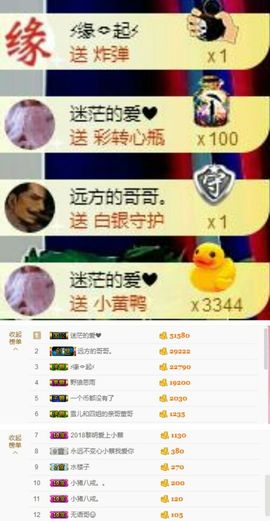 丫头👉小醋儿妹主播照片