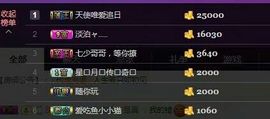 婷儿～25号休主播照片
