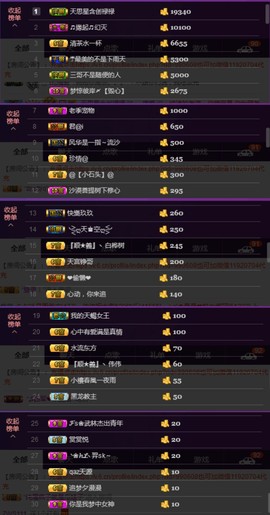水蜜桃感恩有你主播照片