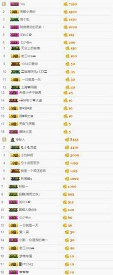 酸酸很甜啊主播照片