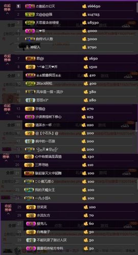 水蜜桃感恩有你主播照片
