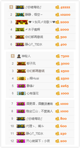 静静，心语～主播照片