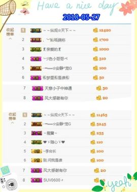 乖“我们的回忆，😘主播照片