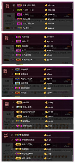 九小九，主播照片