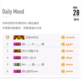 DJ21225主播照片