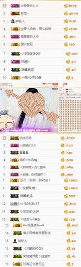 🌺越越ꦿ主播照片