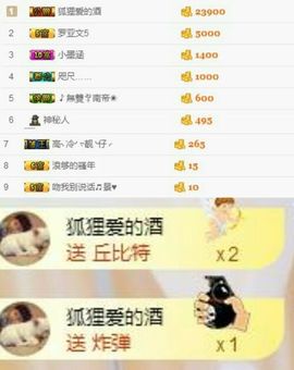 小兔子乖乖♛主播照片