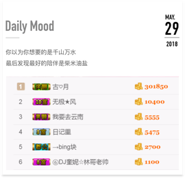 DJ21225主播照片