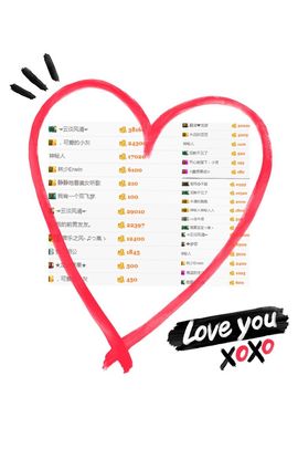 ❤️温柔至极女人主播照片