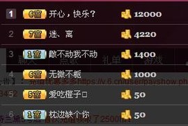 ℒℴvℯ❀微大大❀主播照片