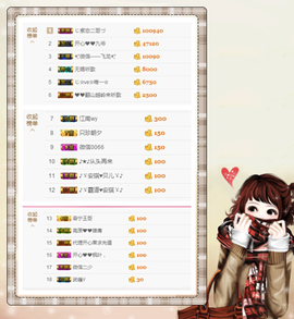 开心❤️❤️果主播照片