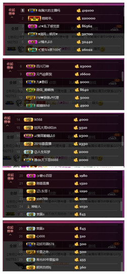 九小九，主播照片