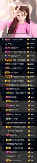 つ♡小可♡休息主播照片