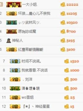嘿……嘿主播照片