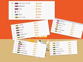 阿早_主播照片