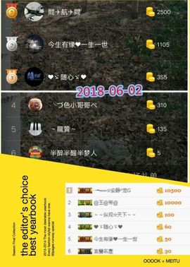 乖“我们的回忆，😘主播照片