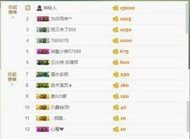 暖心今晚直播主播照片