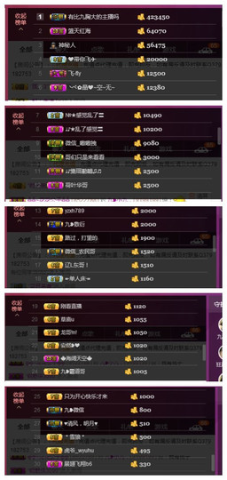 九小九，主播照片