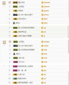 丫头👉小醋儿妹主播照片