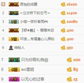 嘿……嘿主播照片