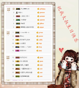 开心❤️❤️果主播照片