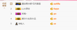 我又想你了，主播照片