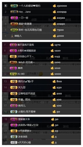 🎵家中有事休主播照片