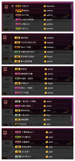 九小九，主播照片