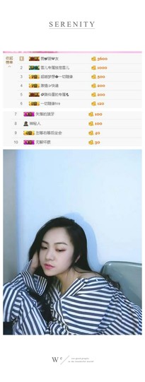 ~菲儿~不忘初心主播照片