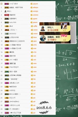 鑫儿～主播照片