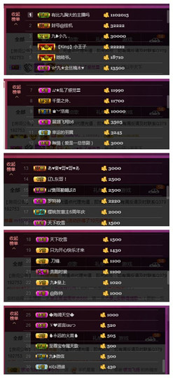 九小九，主播照片