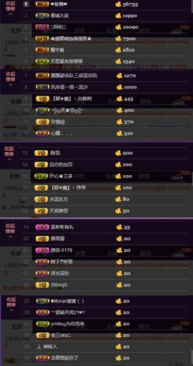 水蜜桃感恩有你主播照片