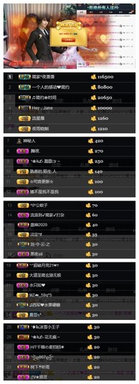 🎵家中有事休主播照片