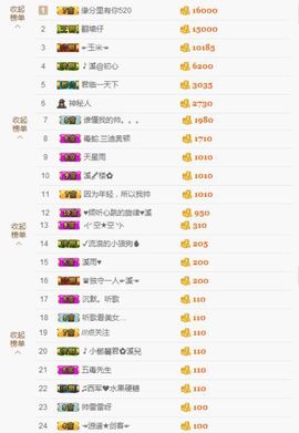 🎵小邓丽君🌺溪儿主播照片