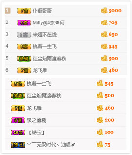 等悠归来主播照片