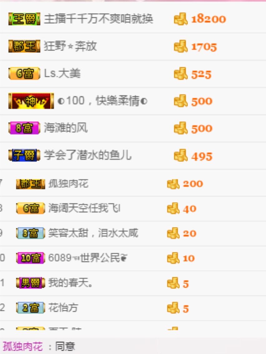 亲爱的大美‘主播照片