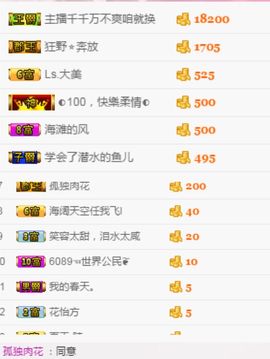 亲爱的大美‘主播照片