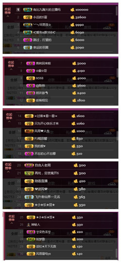 九小九，主播照片