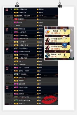 鑫儿～主播照片
