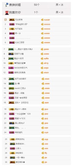 故乡111主播照片