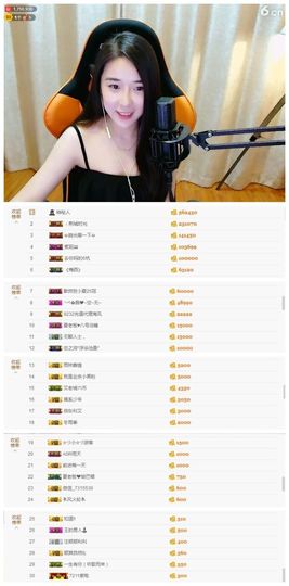 7978萌小夏♥休主播照片