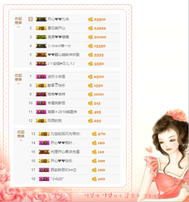 开心❤️❤️果主播照片