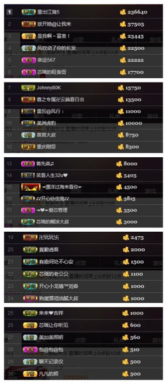 芯瑶❤️爱唱歌～主播照片