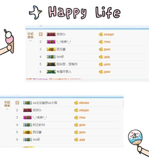 阿古__的主播照片