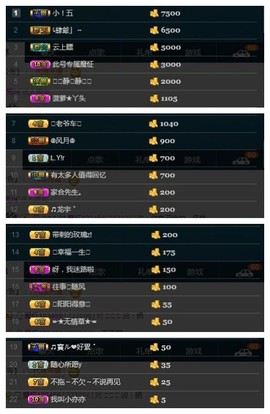 28888丶龙三主播照片