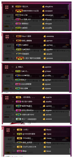 九小九，主播照片