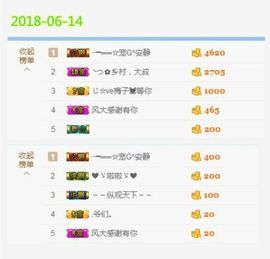 乖“我们的回忆，😘主播照片